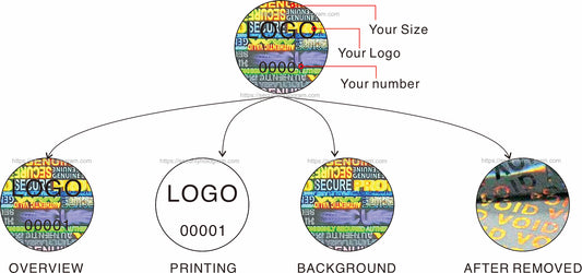Circle, 0.5"/1"/1.5", Semi-Custom High Level Security Hologram Tamper Evident VOID Sticker With Unique Serial Numbers, 1,000/10,000/50,000