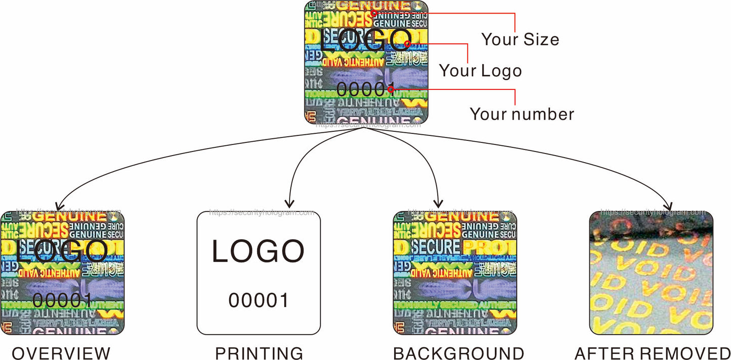 Lv - Holographic Sticker